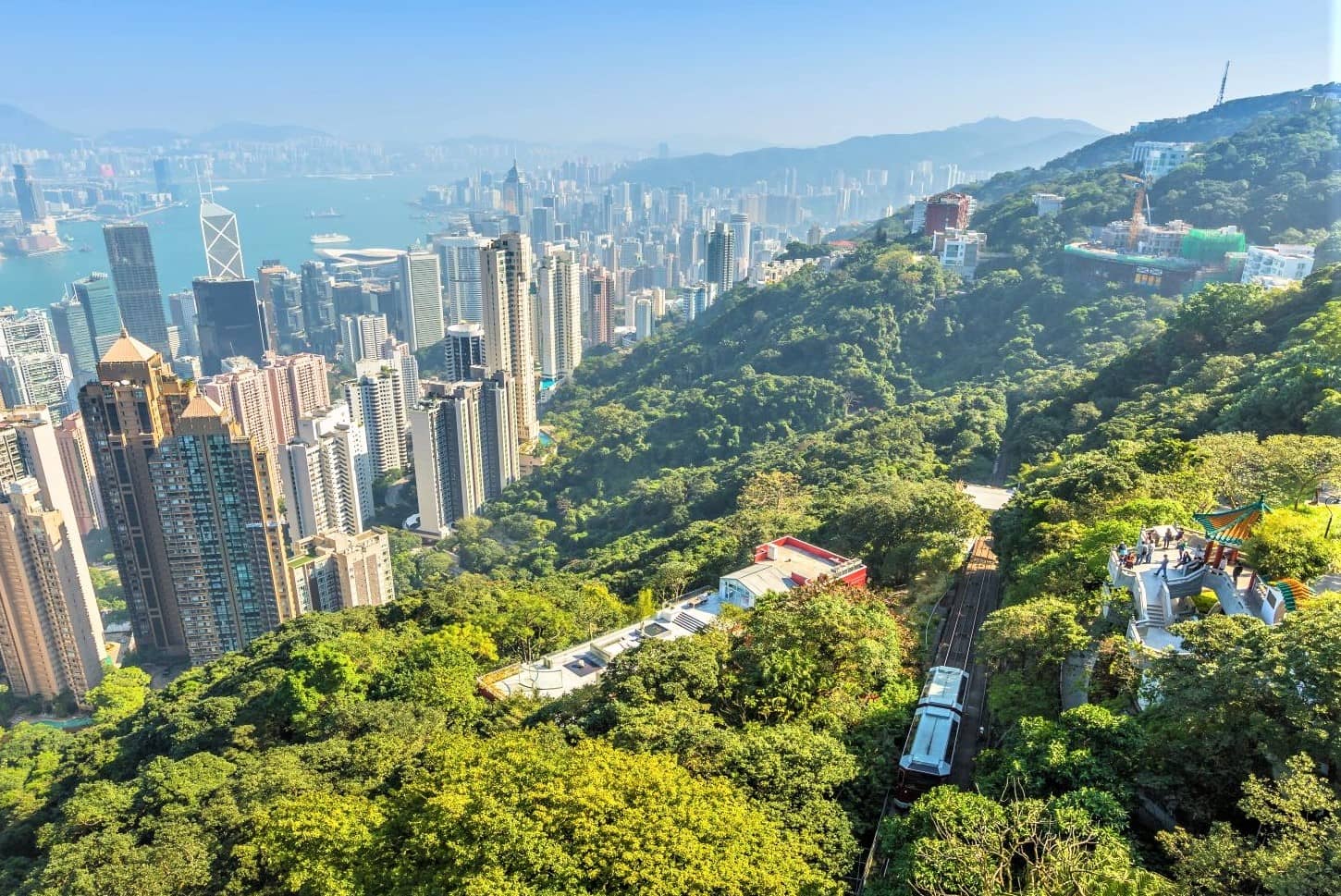 Travel to Hong Kong - Aircalin